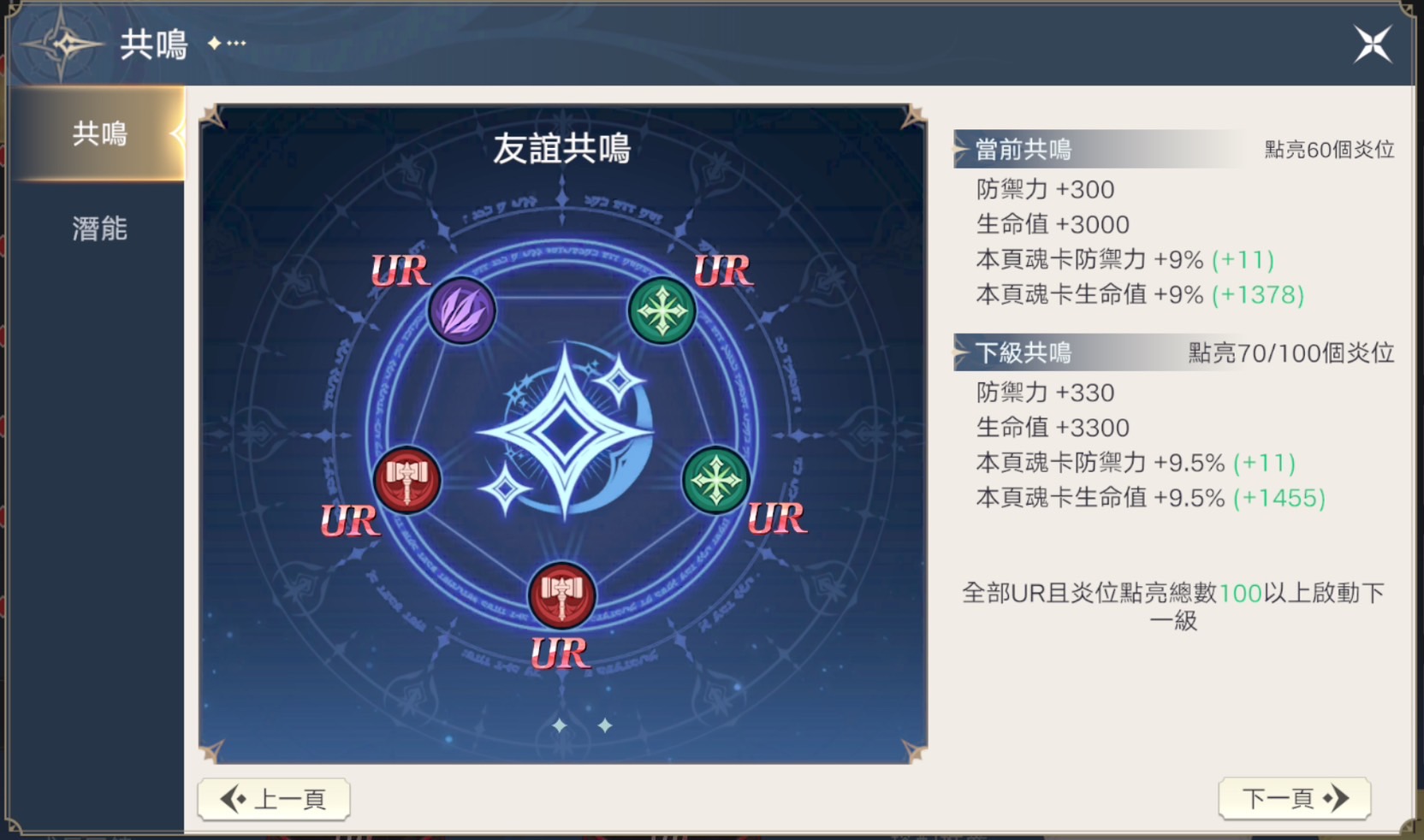 友誼共鳴